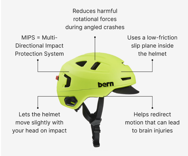 Bern Hudson MIPS 헬멧 - 매트 샌드