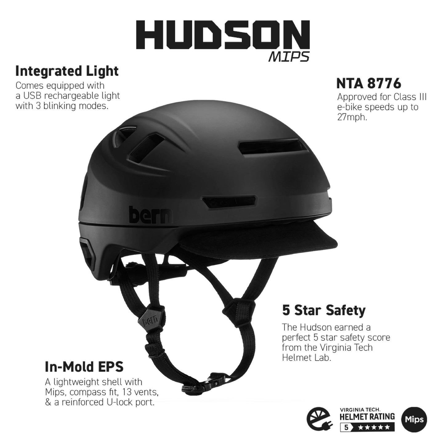 Bern Hudson MIPS Helmet