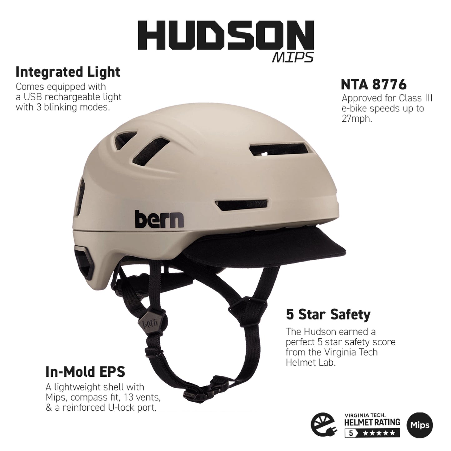 Bern Hudson MIPS Helmet
