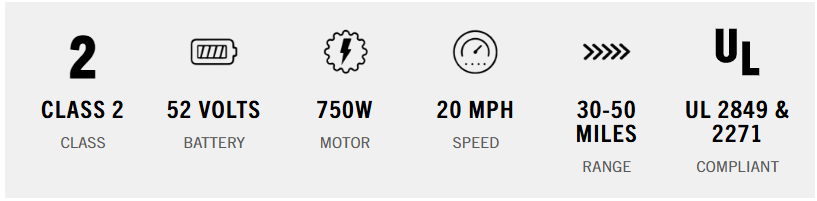 Murf Higgs Cargo E-Bike
