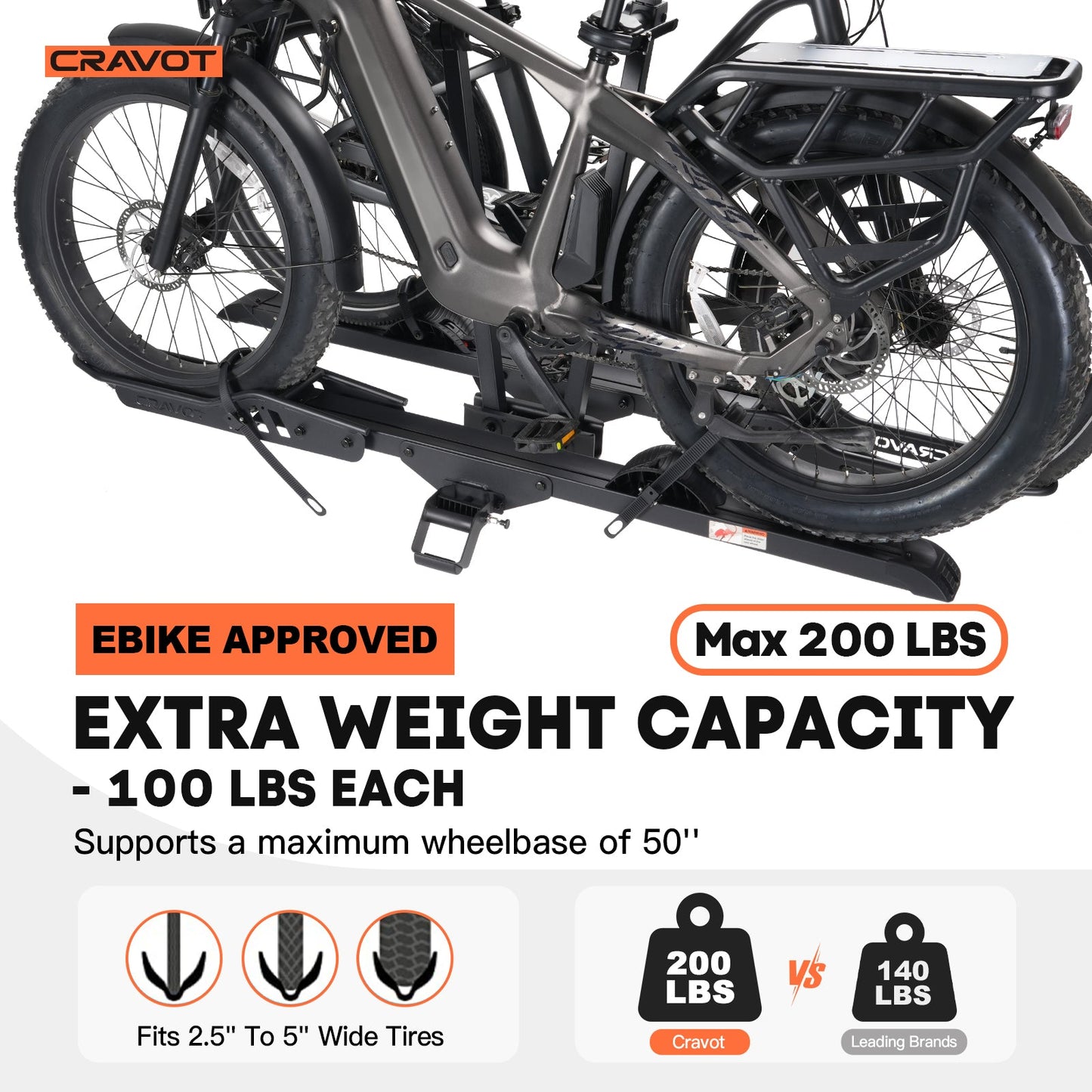 CRAVOT CyberRack E2 PLUS Hitch Bike Rack (Dual)