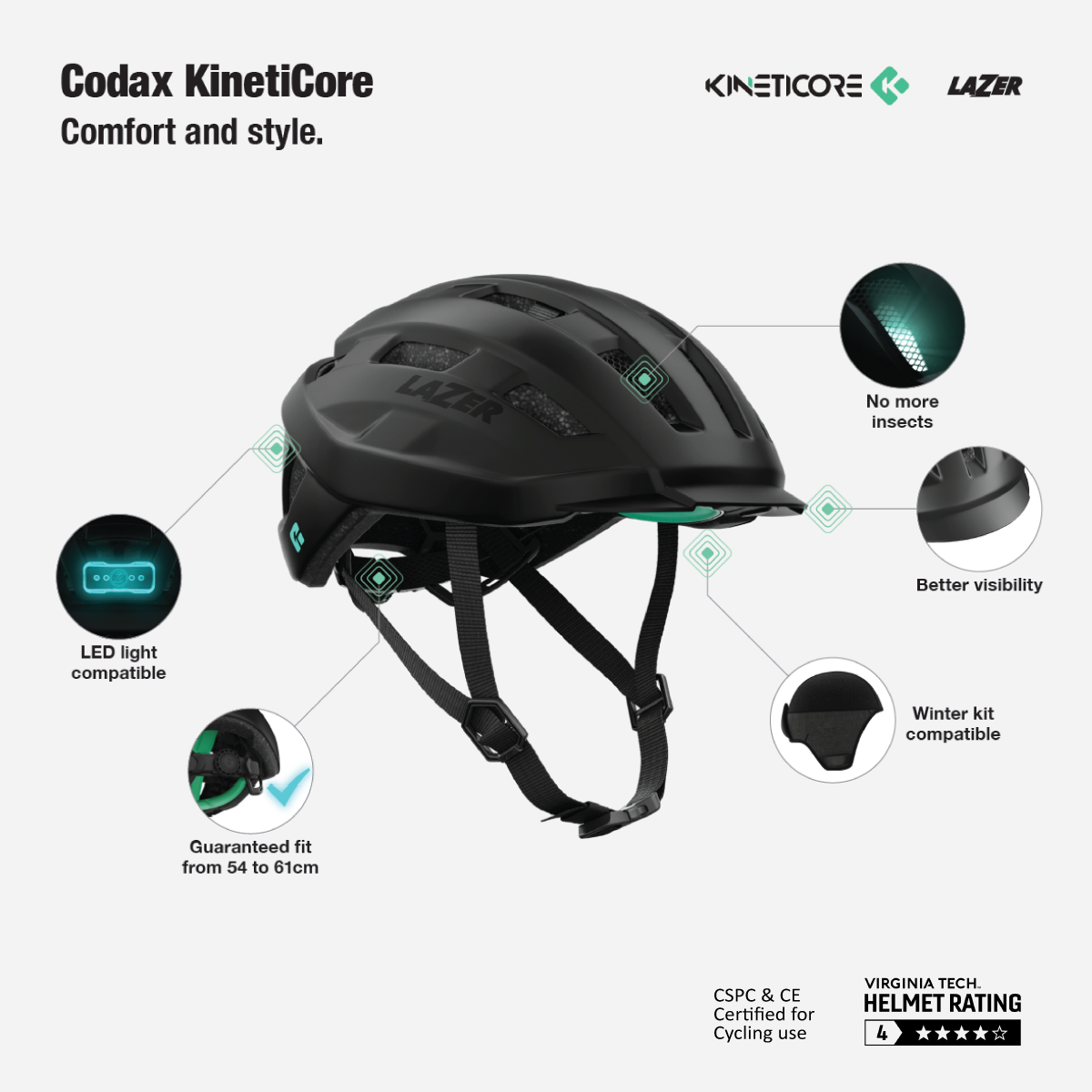 Lazer Nutz KinetiCore Kids Helmet - Black